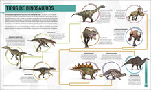 Cargar imagen en el visor de la galería, SUPER DINOSAURIOS (TD)