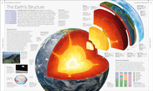 Cargar imagen en el visor de la galería, EARTH (HC)