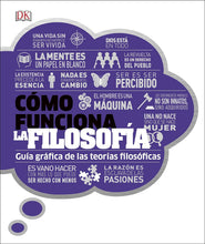 Cargar imagen en el visor de la galería, COMO FUNCIONA LA FILOSOFIA (TD)