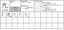 Cargar imagen en el visor de la galería, LEARNING JAPANESE KANJI PRACTICE BOOK VOLUME 1