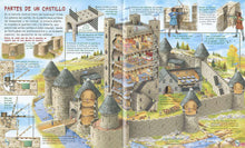 Cargar imagen en el visor de la galería, BUSCA EN EL CASTILLO MEDIEVAL (TD) (S0070021)