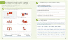 Cargar imagen en el visor de la galería, ENGLISH FOR EVERYONE LIBRO DE EJERCICIOS GRAMATICA INGLESA(ED ESPAÑOL)
