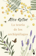 Cargar imagen en el visor de la galería, TEORIA DE LOS ARCHIPIELAGOS
