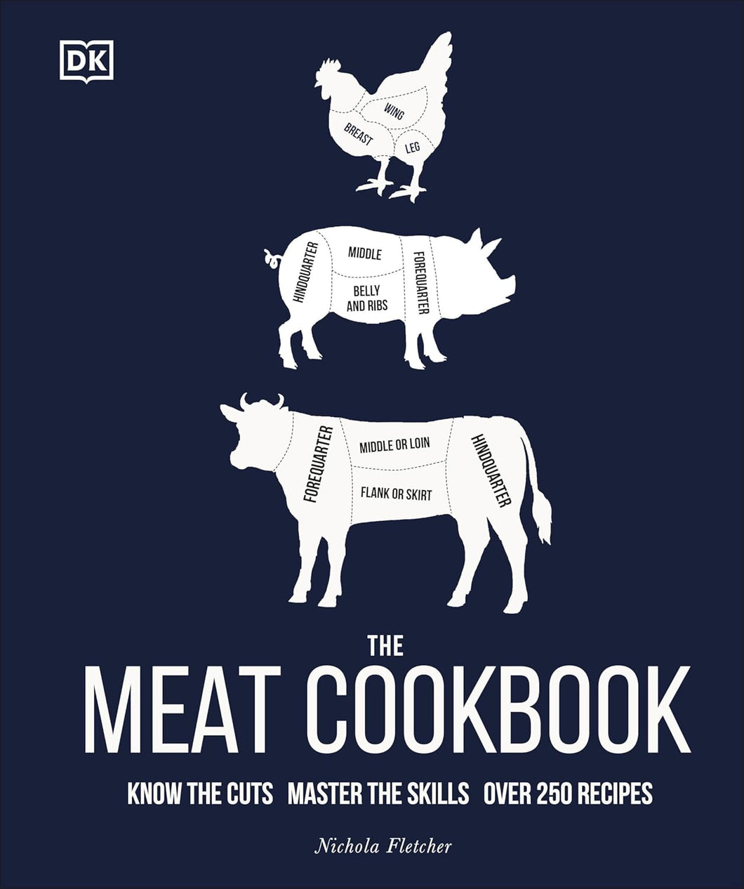 MEAT COOKBOOK (HC)