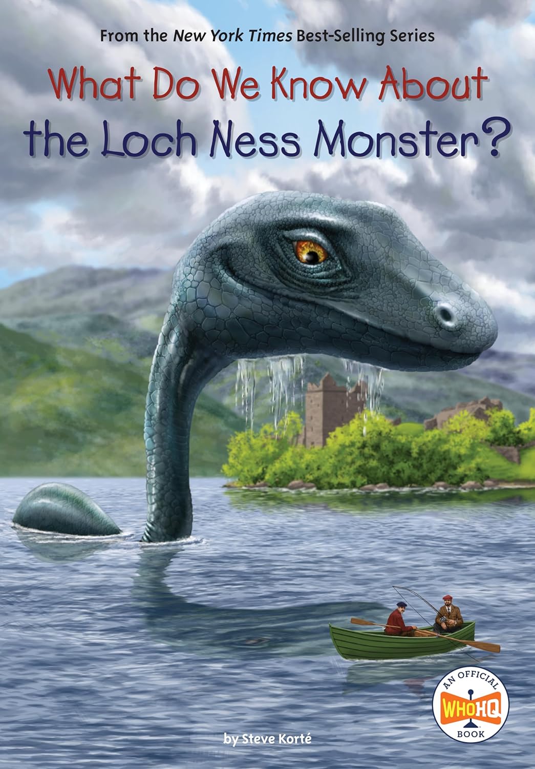 WHAT DO WE KNOW ABOUT LOCH NESS MONSTER