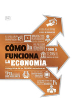 Cargar imagen en el visor de la galería, COMO FUNCIONA LA ECONOMIA (TD)
