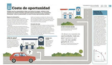 Cargar imagen en el visor de la galería, COMO FUNCIONA LA ECONOMIA (TD)
