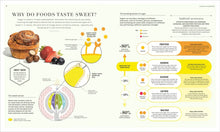 Cargar imagen en el visor de la galería, SCIENCE OF FLAVOR (HC)
