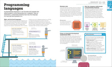 Cargar imagen en el visor de la galería, BEGINNERS STEP BY STEP CODING COURSE (HC)
