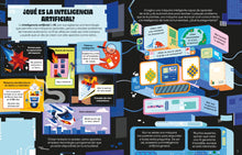 Cargar imagen en el visor de la galería, CONOCE POR DENTRO INTELIGENCIA ARTIFICIAL (TD)
