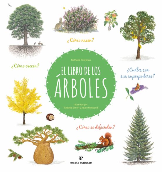 LIBRO DE LOS ARBOLES (TD)