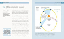 Cargar imagen en el visor de la galería, FISICA 100 CONCEPTOS
